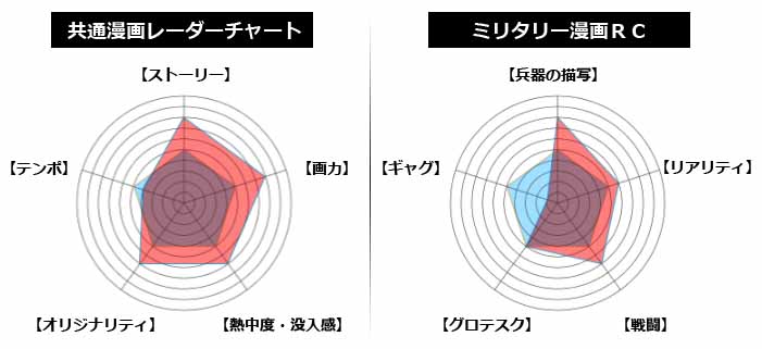 パソコン用の画像