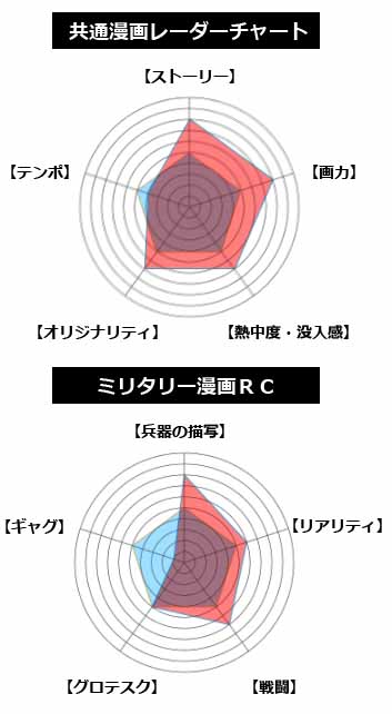 スマートフォン用の画像