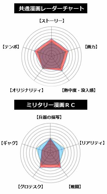 スマートフォン用の画像