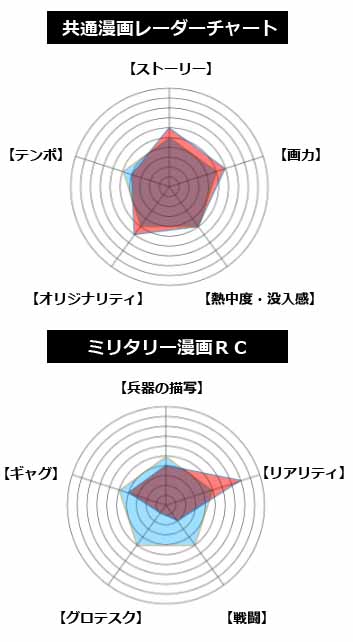 スマートフォン用の画像