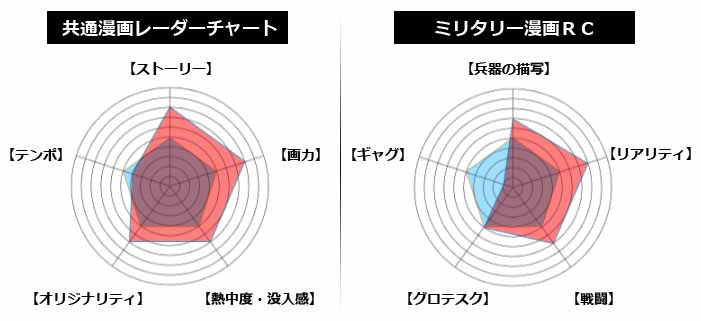パソコン用の画像
