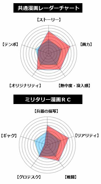 スマートフォン用の画像