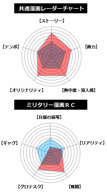 スマートフォン用の画像