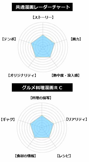 スマートフォン用の画像