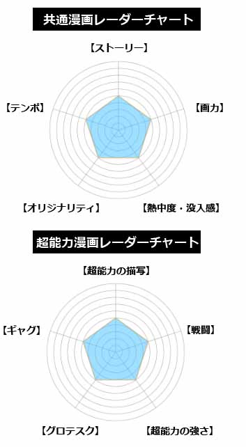 スマートフォン用の画像