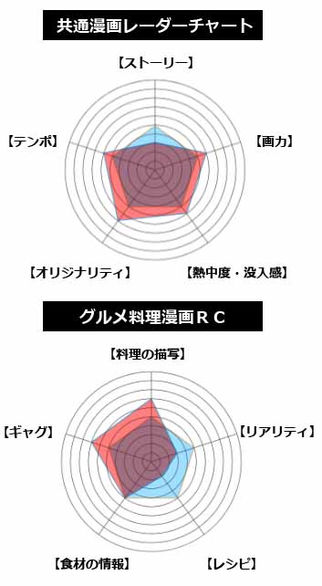 スマートフォン用の画像