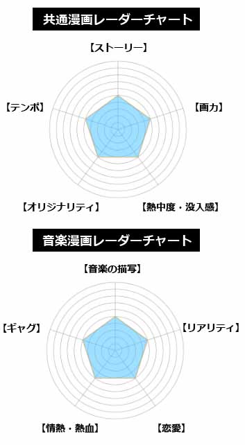 スマートフォン用の画像