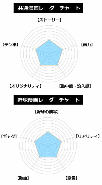 スマートフォン用の画像