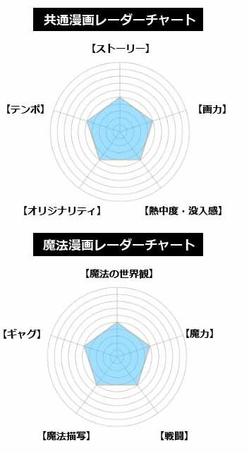 スマートフォン用の画像
