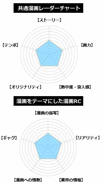 スマートフォン用の画像