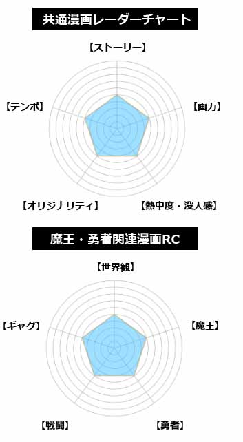 スマートフォン用の画像