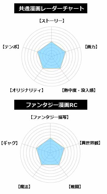 スマートフォン用の画像