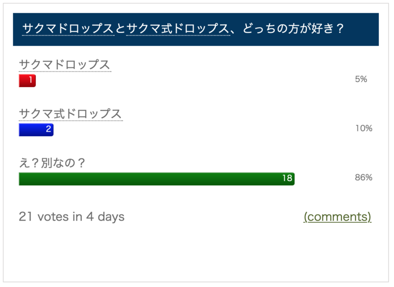 f:id:sourceone:20181102203203p:plain