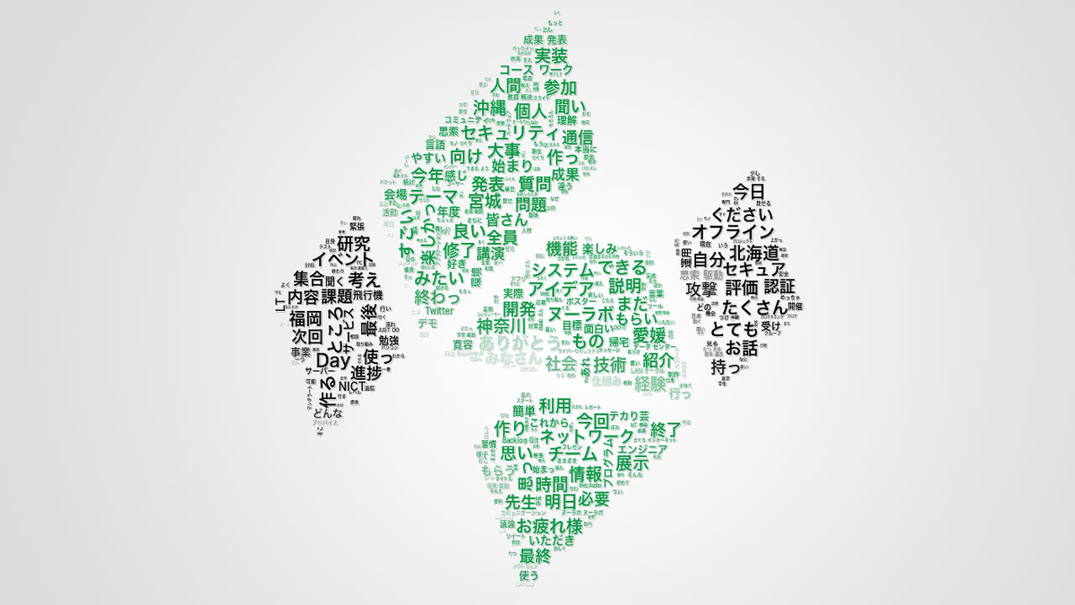 thumbnail(テカり芸)