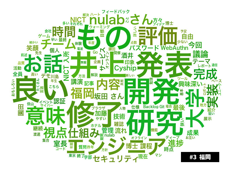 #3 福岡回のワードクラウド（公式レポート）