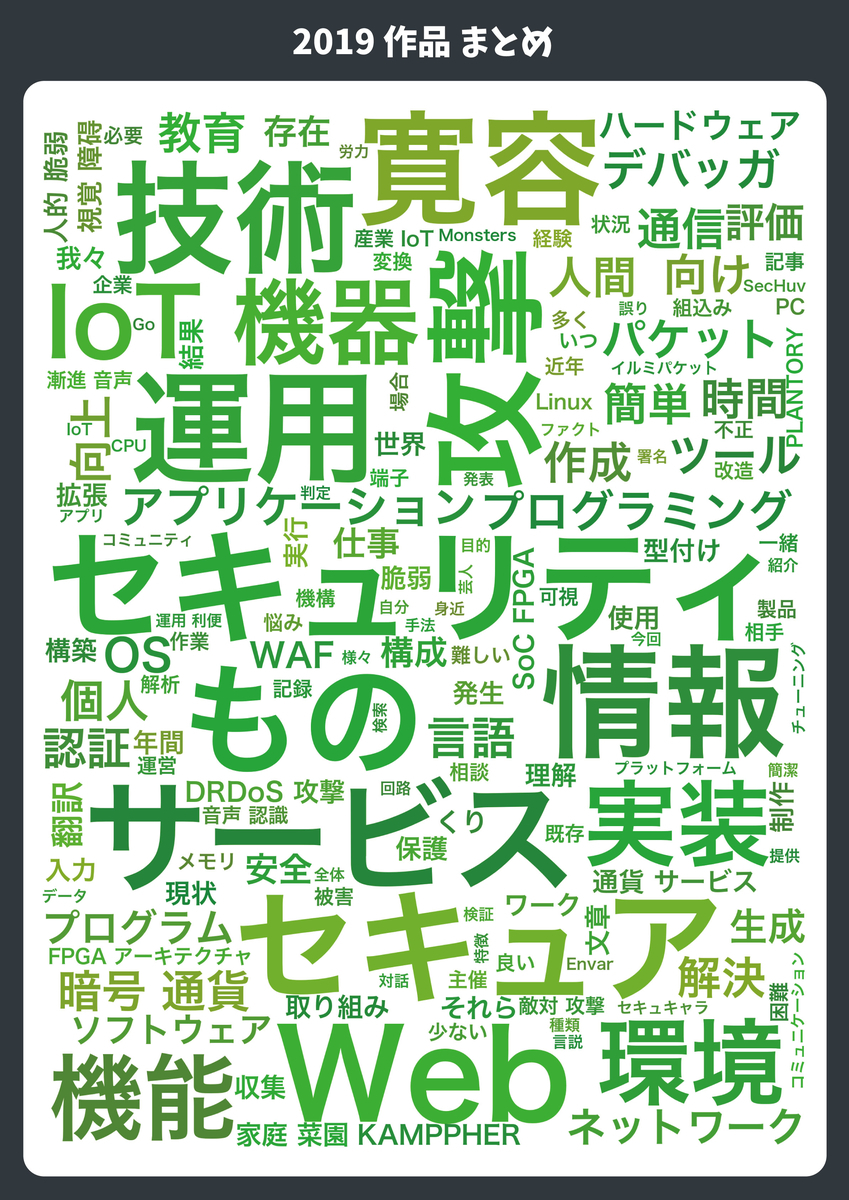 2019年度SecHack365作品まとめ