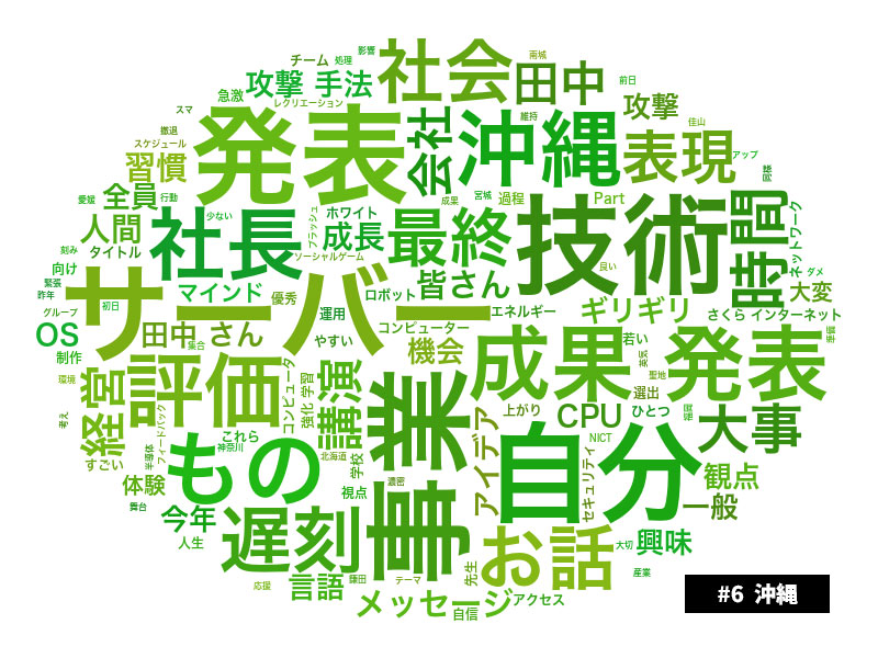 #6 沖縄回のワードクラウド（公式レポート）