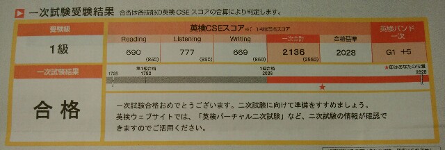 f:id:souslescerisiers:20181110150845j:image