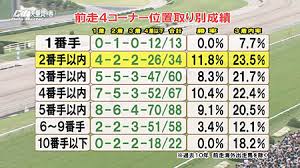 f:id:sousuke621:20170426094858j:plain