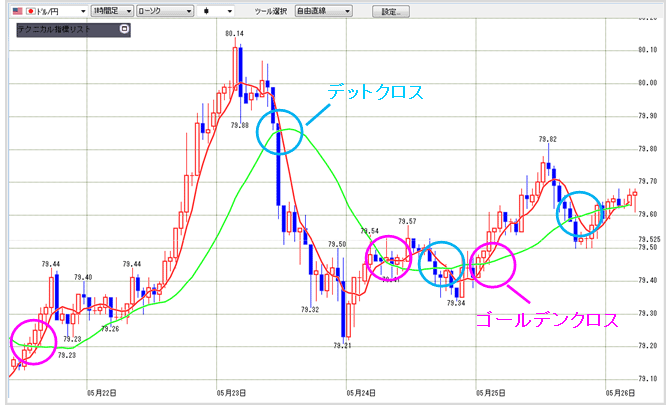 f:id:souta0122:20200303165826p:plain f:id:souta0122:20200303165826p:plain