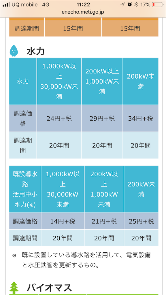 f:id:south-stamp22:20180630112316p:image f:id:south-stamp22:20180630112316p:image