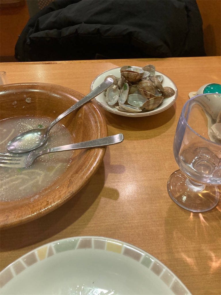 f:id:southnorthkun:20220108210920j:image f:id:southnorthkun:20220108210920j:image