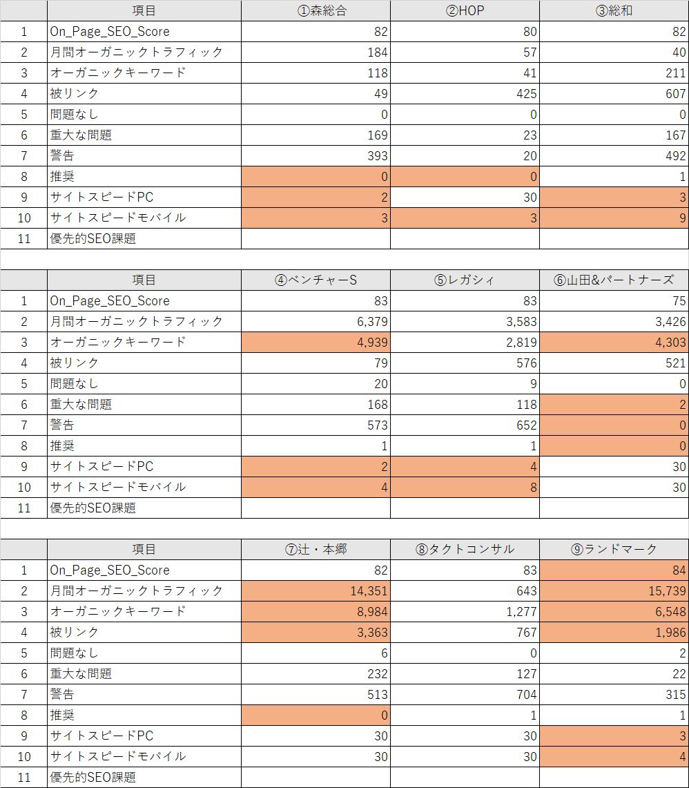 f:id:souzokuweb:20200329161203j:plain f:id:souzokuweb:20200329161203j:plain