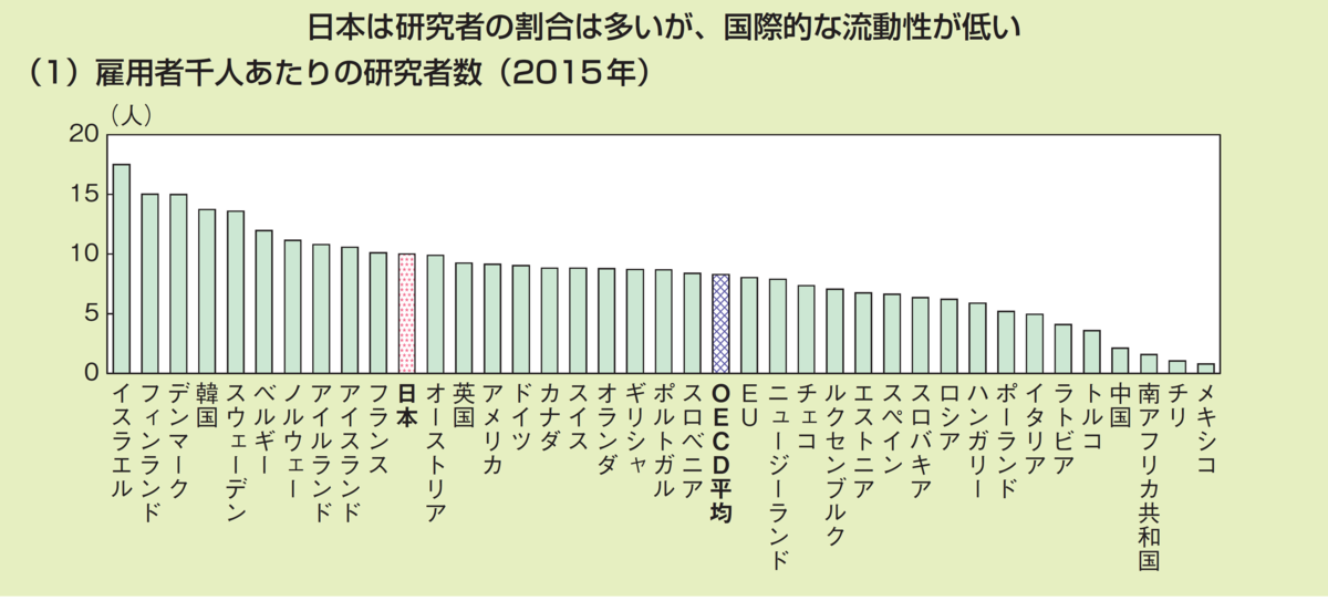 f:id:souzoulife:20200920202738p:plain