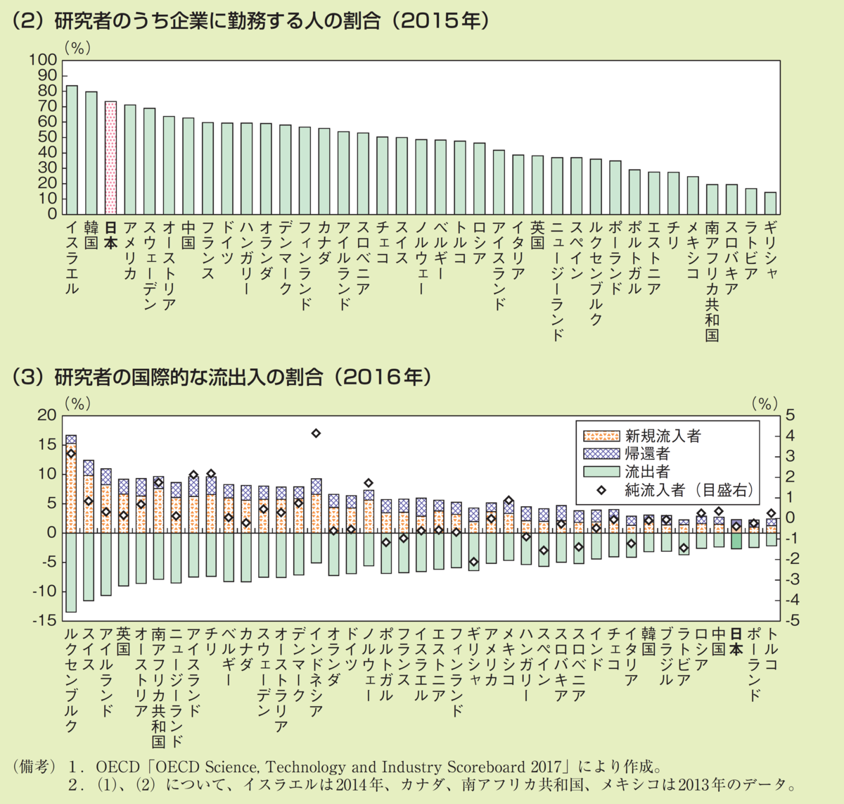 f:id:souzoulife:20200920202838p:plain