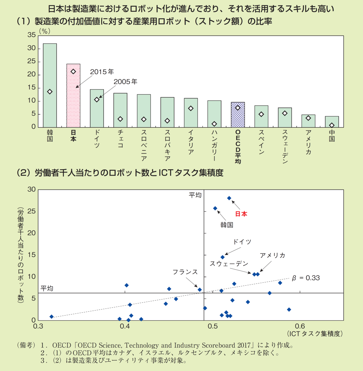 f:id:souzoulife:20200920203240p:plain