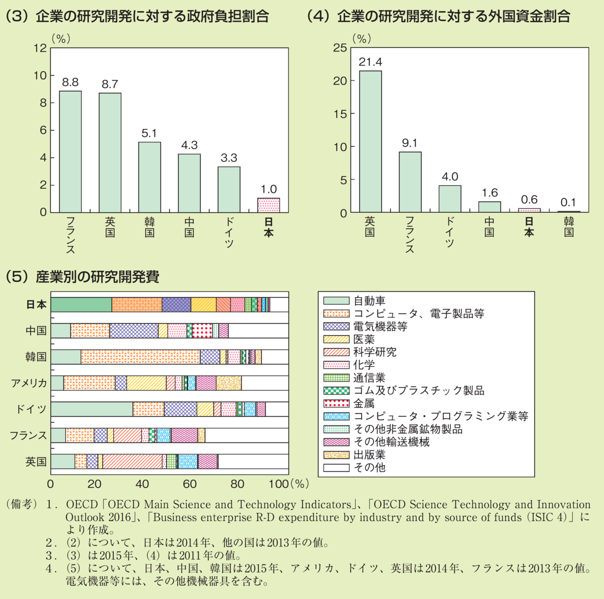 f:id:souzoulife:20200920203406p:plain