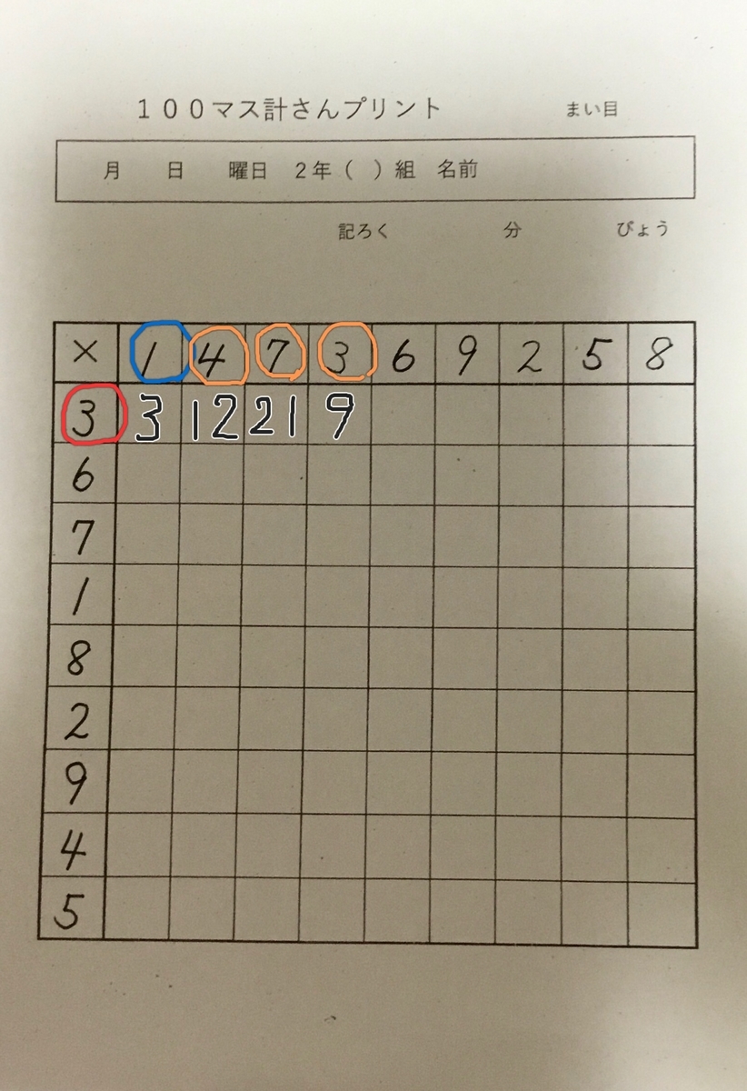 f:id:sowakaharuta:20210914133522j:plain