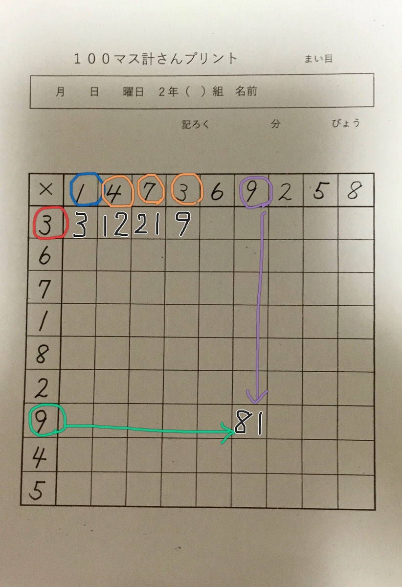 f:id:sowakaharuta:20210914133536j:plain