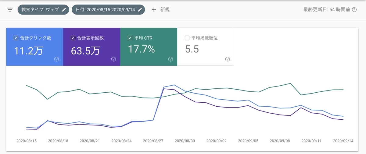 f:id:soybeans6:20210921225122j:plain