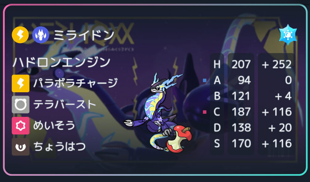 Trick様　御三家12枚　ミューツー＋ミューHR＋ミューAR2枚 Trick様御三家12枚ミューツー＋ミューHR＋ミューAR2枚