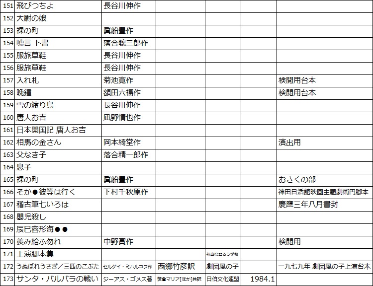 f:id:sozaburo:20111208134931j:image:w540 f:id:sozaburo:20111208134931j:image:w540