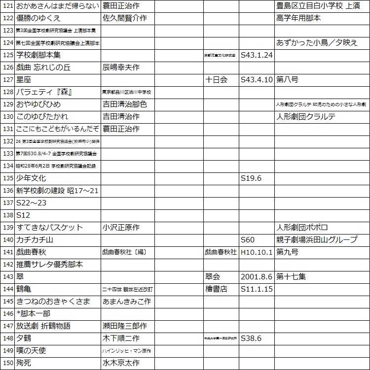 f:id:sozaburo:20111208134932j:image:w540 f:id:sozaburo:20111208134932j:image:w540