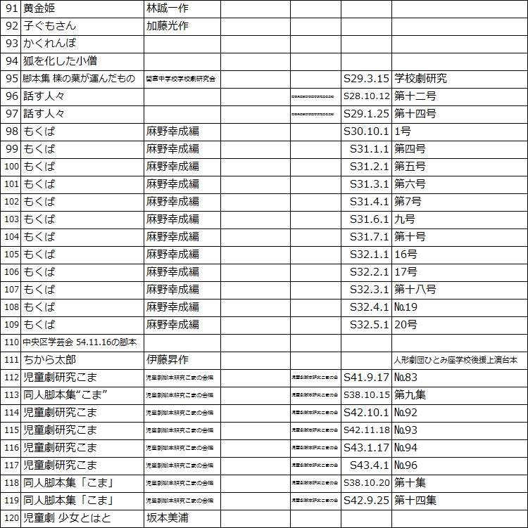 f:id:sozaburo:20111208134933j:image:w540 f:id:sozaburo:20111208134933j:image:w540