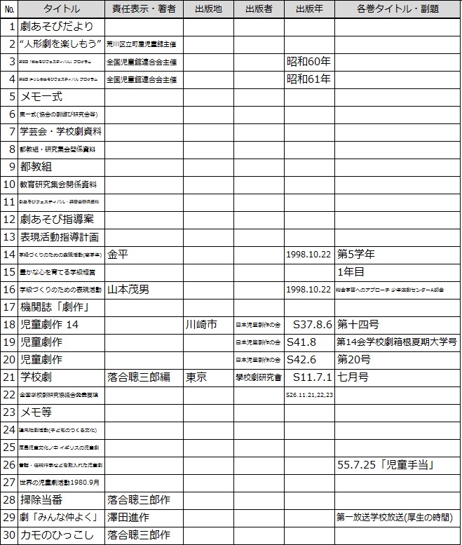 f:id:sozaburo:20111208142300j:image:w540 f:id:sozaburo:20111208142300j:image:w540