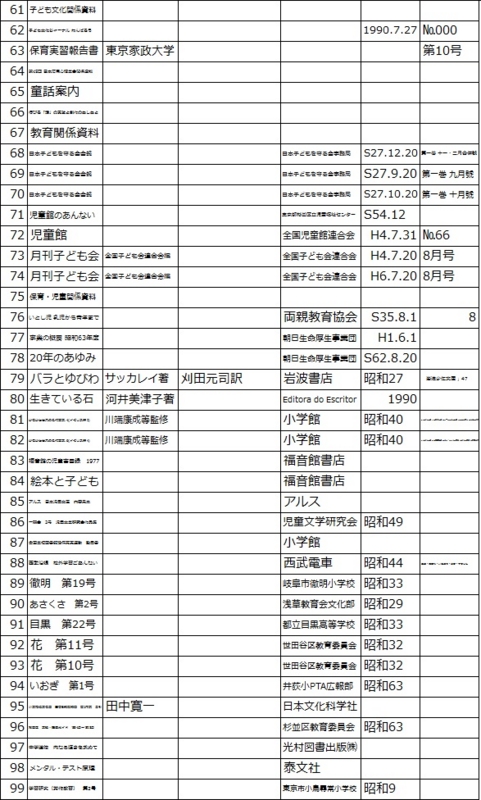 f:id:sozaburo:20111208143939j:image:w540 f:id:sozaburo:20111208143939j:image:w540