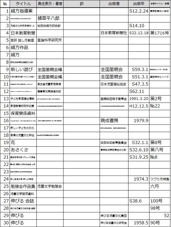 f:id:sozaburo:20111208143942j:image:w540 f:id:sozaburo:20111208143942j:image:w540