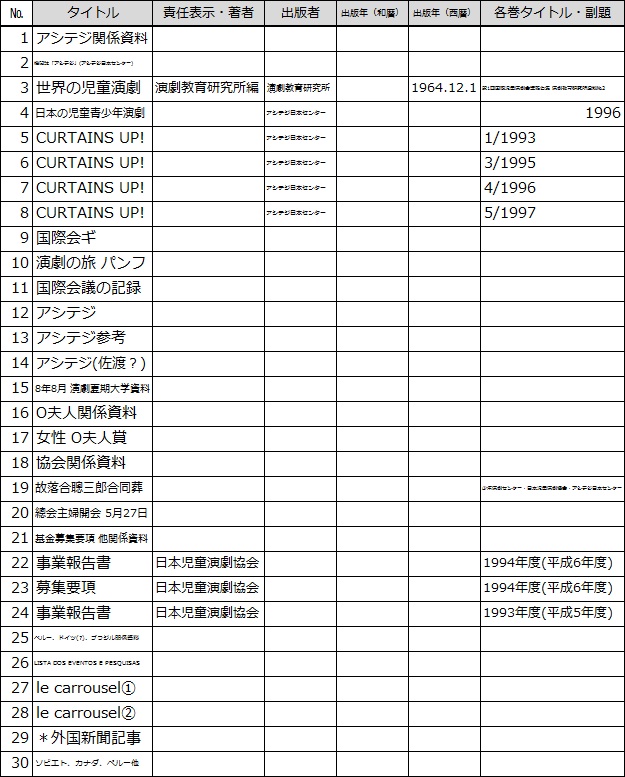f:id:sozaburo:20111208144830j:image:w540 f:id:sozaburo:20111208144830j:image:w540