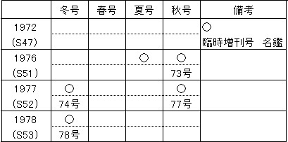 f:id:sozaburo:20111222142154j:image f:id:sozaburo:20111222142154j:image