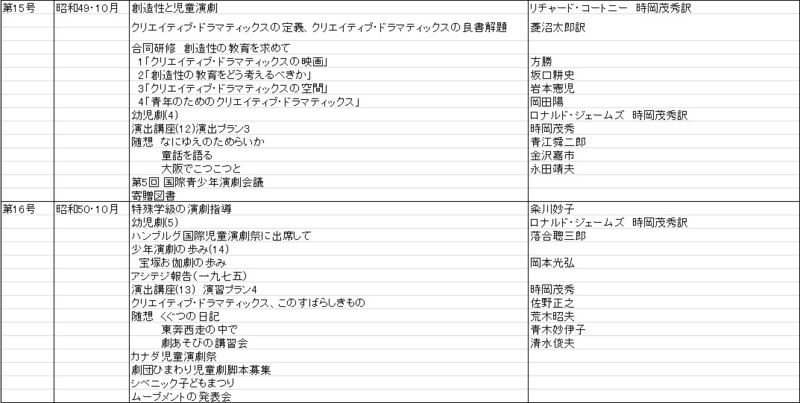 f:id:sozaburo:20111226143152j:image:w700 f:id:sozaburo:20111226143152j:image:w700