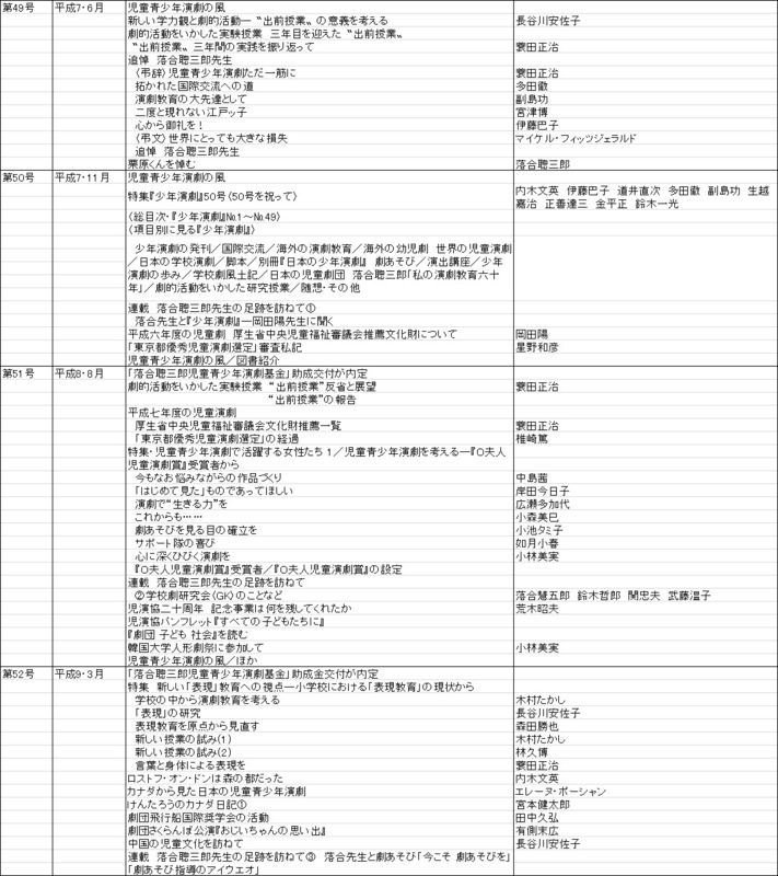 f:id:sozaburo:20111226143438j:image:w700 f:id:sozaburo:20111226143438j:image:w700