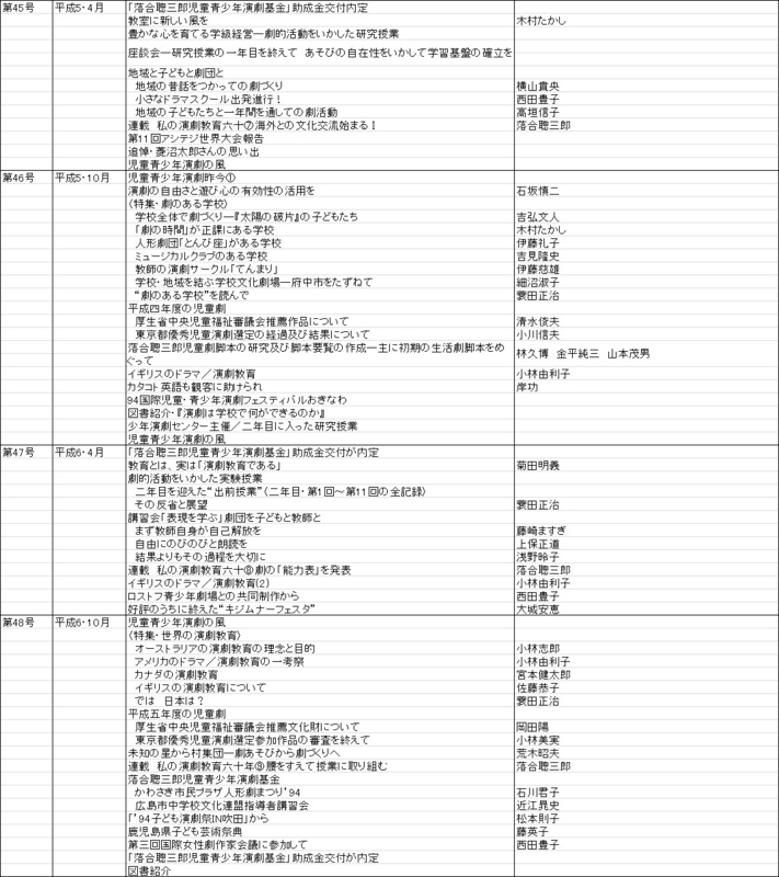 f:id:sozaburo:20111226143440j:image:w700 f:id:sozaburo:20111226143440j:image:w700