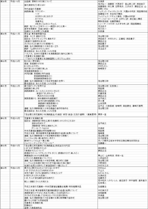 f:id:sozaburo:20111226143441j:image:w700 f:id:sozaburo:20111226143441j:image:w700