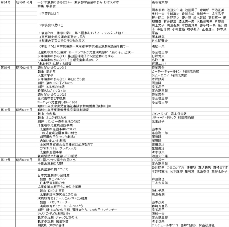 f:id:sozaburo:20111226143443j:image:w700 f:id:sozaburo:20111226143443j:image:w700