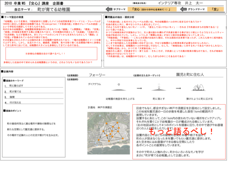 f:id:sozosha:20101230172610j:image f:id:sozosha:20101230172610j:image