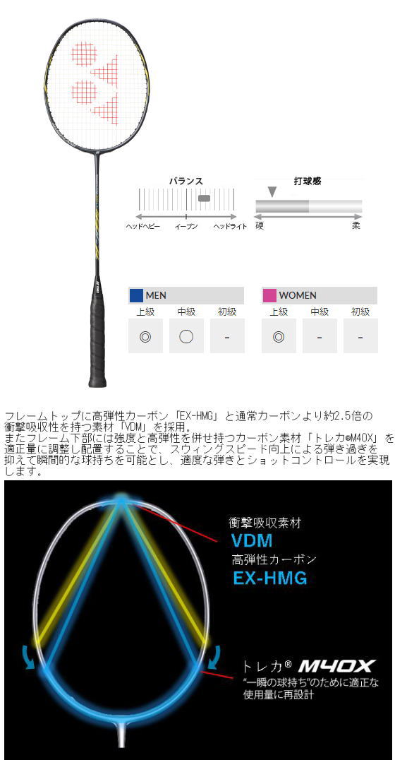 ヨネックスバドミントンラケット ナノフレア800LT（NF-800LT）9月下旬発売